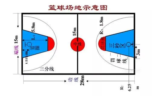 如何通过力量训练改善篮球运动员的速度和敏捷性?_2